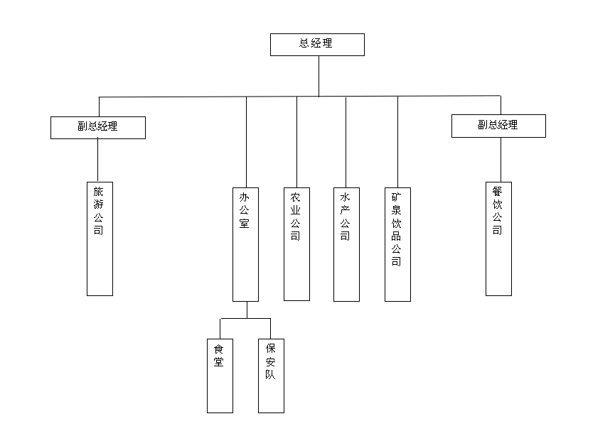 &#20048;&#31454;&#23448;&#32593;&#45;&#20048;&#31454;&#40;&#20013;&#22269;&#41;&#19968;&#31449;&#24335;&#20307;&#32946;&#26381;&#21153;